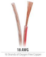 Fosmon [12 Gauge | 50ft] AWG Copper-Clad Aluminum (CCA) Speaker Wire with Red Polarity Mark N20