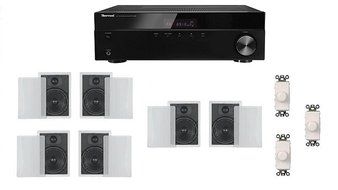 Distributed Home Audio Whole House Sound System- Inwall Speakers and Wall Volume Controls for 3+ Rooms