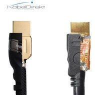 KabelDirekt (20 feet) HDMI Cable (1080p 4K 3D High Speed with Ethernet ARC) - PRO Series N9