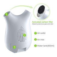 HOMY Portable Semiconductor Dehumidifier, Mini Air Dryer,Multi-mode and Touch Screen Whisper Quiet (Dehumidification... N2