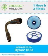 Dyson DC33 Hose, Pre &amp; Post Filter, Part # 921616-01, 917390 &amp; 920232-02, Designed &amp; Engineered by Crucial Vacuum N4