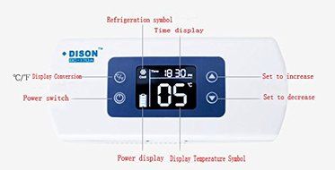 Portable Insulin Cooler 2-8&deg;C Refrigerated Box Drug Reefer Car refrigerator Home care Outdoor cold medicine chest N3