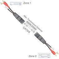 RELPER 2 Pack 3 RCA to RJ45 Balun Component Video and Audio Extender Over Cat5/6 Up to 600ft/200M N18
