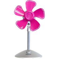 Keystone KSTFF100ABN Flower Fan with Interchangeable Heads, 10-Inch, Blue/Green N2