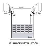 Air Conditioner Hanger AC Unit Bracket Ducting Mount HVAC AC Repair Installation (Large)