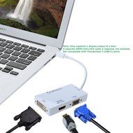 CableDeconn Mini DisplayPort Adapter, 3-in-1 Mini DisplayPort to DVI VGA HDMI TV HDTV Adapter Converter Full 4k... N2