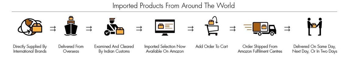 Bissell Sweep Up 2101-3 Cordless Sweeper