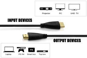 Perlegear Slim Flexible HDMI Cable (6 Feet) - High-Speed Supports 3D, Ethernet, 1080P and Audio Return Channel N7