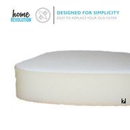Shark XFF350 NV350 Foam and Felt Washable Replacement Home Revolution Brand Pre-filter; To fit Navigator Lift-Away...