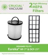 Eureka DCF21 &amp; HF7 Washable Filter Kit, Compare to Part # 67821, 68931 &amp; 61850, Designed &amp; Engineered by Crucial...