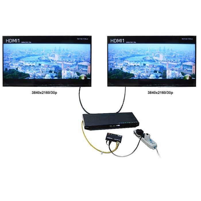 LinkS 1x8 8 Ports HDMI Powered Splitter for Full HD 1080P & 3D Support (One Input To Eight Outputs) N41