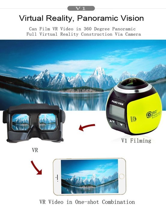 VIGICA V1 SLR WIFI Panoramic Action Camera 360 Degree All Viewer Waterproof Sports Cameras 0.96" HD LCD Display... N8