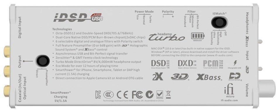 iFi Micro iDSD USB DAC and Headphone Amplifier N8