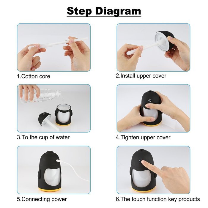 Accmor Penguin 150ml Ultrasonic Cool Mist Humidifier, Mini Portable Virtually Silent Diffuser with Night Light... N2