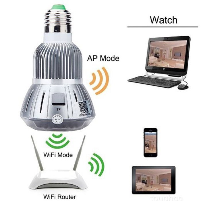 MuLuo IR Night Vision P2P Hidden Wifi Wireless IP Camera Bulb Mirror Motion Activated Security Camcorder DVR N2