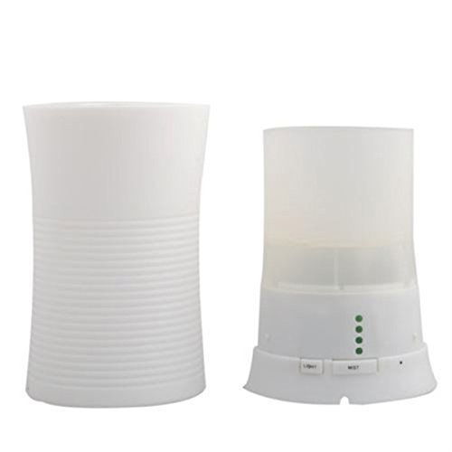 100ML LED Color Changing Ultrasonic Aroma Diffuser Humidifier