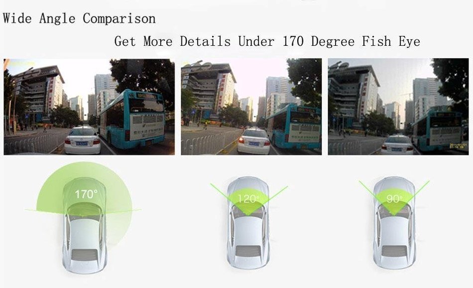 Greenery &reg; 2.7 Inch Display HD 1080p Cycle Recording Car DVR Video Cam Recorder Blackbox with One Fish Eye 170... N4