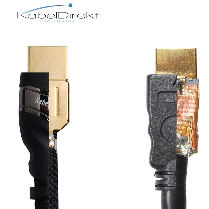 KabelDirekt (20 feet) HDMI Cable (1080p 4K 3D High Speed with Ethernet ARC) - PRO Series N9