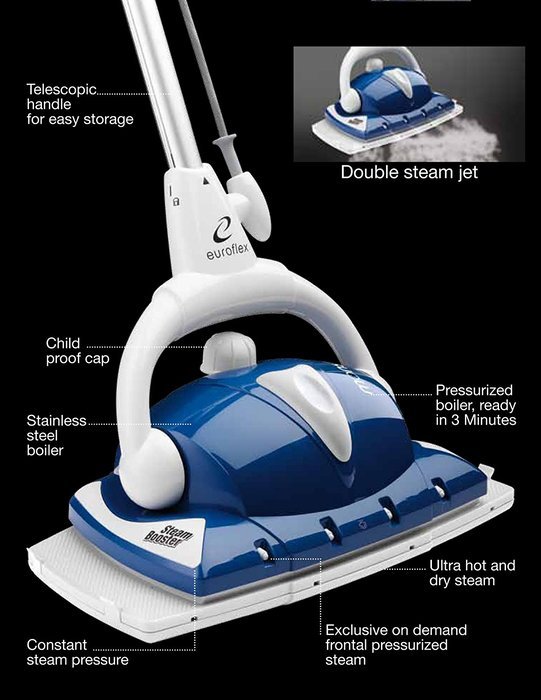 Monster EZ1-XL Pro Floor Steamer &ndash; Cleans, Mops & Disinfects by Emitting Bottom & Frontal Dry Steam &ndash; NEWEST MODEL...