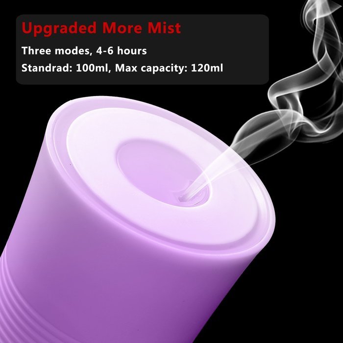 Tenswall Aroma Ultrasonic Essential Oil Diffuser Aromatherapy Waterless Auto Shut-off Cool Mist Humidifier 100ml...