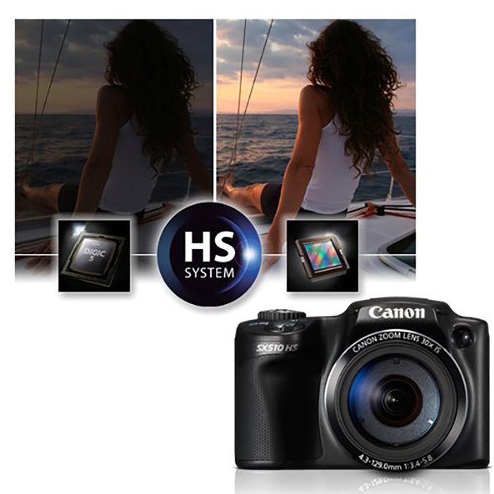 Canon Power Shot SX510 HS Point-and-Shoot Camera + Backup Battery + 32GB Class 10 Memory Card + Card Reader +... N5