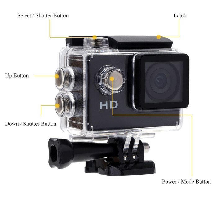 AmonlineShop A7 HD 720P Sport Mini DV Action Camera 90 Degree Wide Angle Lens 30M Waterproof