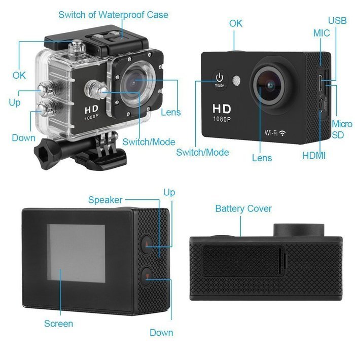 Zxlight&reg;Sports Camera, 2.0 Inch 170 Degree Ultra-wide Angle Lens Full HD 1080p 12MP 98-Feet(30-meter) Waterproof... N6