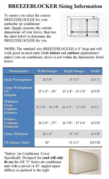 Indoor/Outdoor Air Conditioner Cover for Fedders, Coldpoint and Friederich Units - Width Range 26-3/4" to 27"...