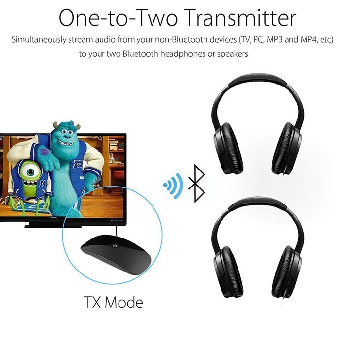 Fozela Simple Design Bluetooth Audio Receiver and Transmitter 2-in-1, Wireless Bluetooth Adapter with 3.5mm Stereo... N7