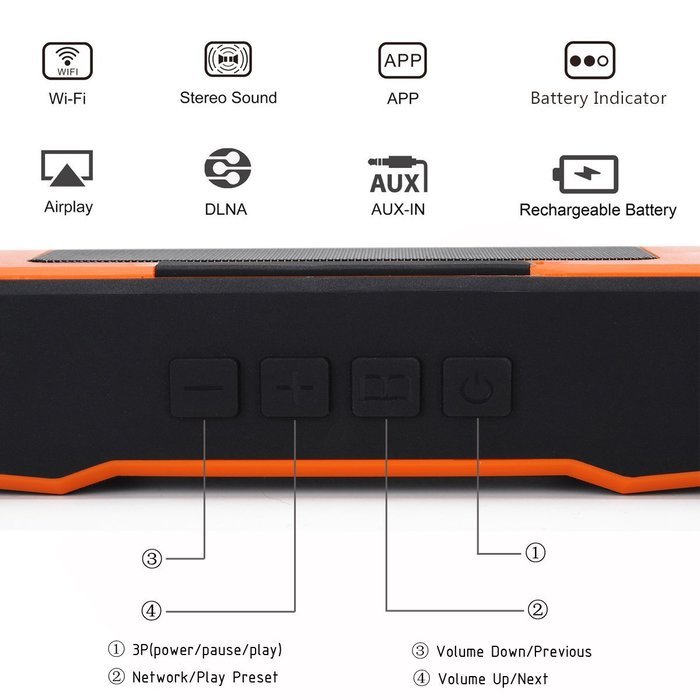 S8 Water Resistant Sporty Wi-Fi Speaker, 10W Dual High-Performance Acoustic Drivers, Amazing HiFi Stereo Sound... N8