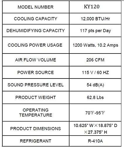 Soleus Air 12,000 BTU Portable Air Conditioner