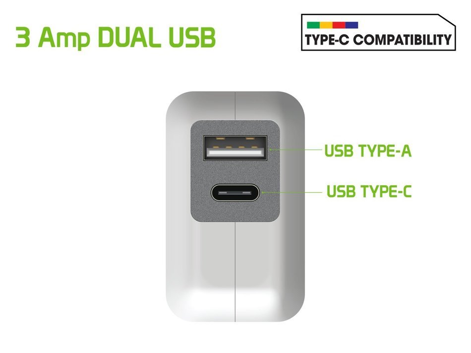 Type C Charger for Google Pixel XL, LG V20, LG G5, HTC 10, Nexus 6P/5X and All Other Type-C Smartphones, Tablets... N9