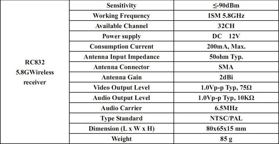 Boscam mini FPV RC 5.8G 5.8ghz 600mW 32 Channels 32CH Wireless Audio and video A/V Receiver RC832 for rc Aircraft... N3