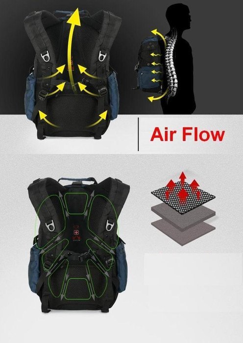 Swiss Gear fashion Laptop notebook tablet ipad macbook backpack. Multifunctional Men Luggage for travelling,camping... N2