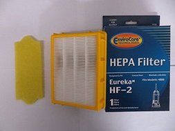 Eureka Motor Filter set (1 70082 &amp; 1 Hf2 Filter)