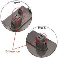 Energup 22.2V Replacement Battery for Dyson DC31 DC34 DC35 DC44 ( Olny Fit Type A) DC44 MK2 917083-01 Handheld... N2