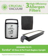 Eureka Filter Kit Designed To Fit Eureka 4D Boss, Pet Fresh Bagless Upright, Compare To Part # 62733, 62733-4,...