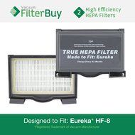 2 - Eureka HF8 (HF-8) Mighty Mite HEPA Replacement Filters, Part # 60666, 60666A, 60666B, 60666-6. Designed by...