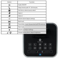 GOgroove Universal Bluetooth Clock Radio with NFC , Charging Stand , FM Radio and Dual Alarm - Works With Microsoft...