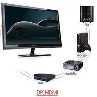 Perfect Pixel* NEWSYNC 27R Real 144Hz 27&quot; LED 1960x1080 1ms DP HDMI DVI VGA FPS PC Monitor N2