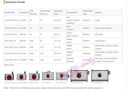 7 inch HDMI LCD (C) 1024600 Capacitive Touch Screen Display (for Raspberry Pi 3 2 1 Banana... N7