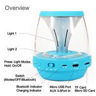 Shaba Vs-18 Portable Wireless Bluetooth Speaker Super Bass Build-in FM Radio,AUX,MIC,TF Card Slot(White)