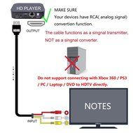 Auskic HDMI to RCA Cable, 5Ft 1.5M HDMI Male to 3RCA Video Audio AV Component Converter Adapter Cable For HDTV... N3
