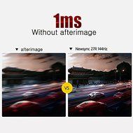 Perfect Pixel* NEWSYNC 27R Real 144Hz 27&quot; LED 1960x1080 1ms DP HDMI DVI VGA FPS PC Monitor N6