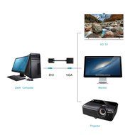 DVI to VGA, DVI 24+1 DVI-D to VGA Active Adapter Converter Cable, for PC, DVD, Monitor, HDTV N3