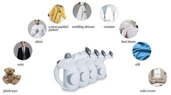 niceEshop(TM) Garment Steamer Facial Steamer Mini Portable Clothes Ironing Steamer Handheld Fabric Steamer Household... N3