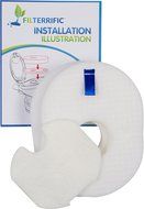 2-Pack of Filterrific XFFV300 Filter Kits for Shark Rocket models HV300-310 w/ Installation Illustration N2