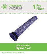 Dyson V6 Absolute Cordless Vacuum Washable Pre Filter, Compare to Part # 965661-01, Designed &amp; Engineered by Crucial...