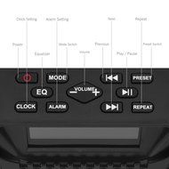 Pyle Industrial BoomBoX Bluetooth Stereo Speaker, Rugged Water-Resistant Radio Boom Box, Rechargeable Battery,... N3