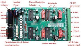 RioRand&reg;Aluminum Box CNC Router 4 Axis 3.5A TB6560 Stepper Motor Driver Board Controller N3